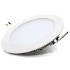 LED Panel Light